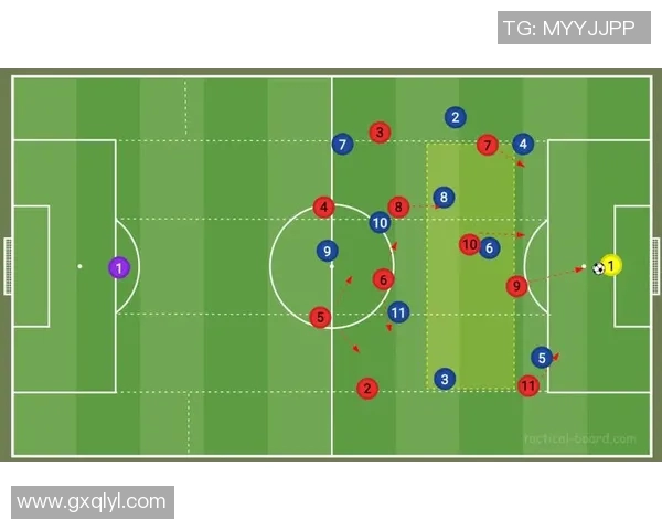 南京足球队灵活性分析与战术调整对比赛表现的影响探讨
