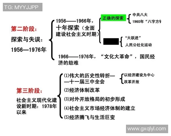深圳篮球队的控制革新探索与发展路径分析 深圳篮球队的控制革新探索与发展路径分析