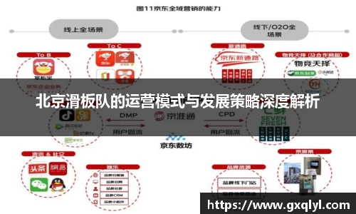 北京滑板队的运营模式与发展策略深度解析