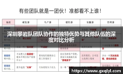 深圳攀岩队团队协作的独特优势与其他队伍的深度对比分析
