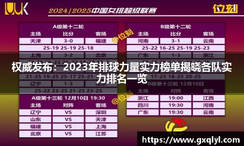权威发布：2023年排球力量实力榜单揭晓各队实力排名一览