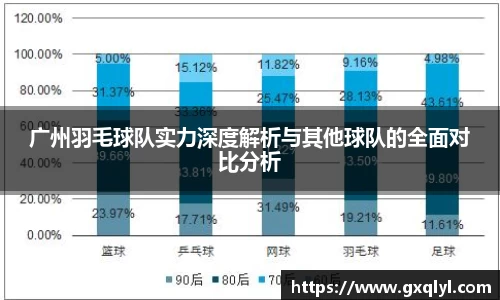 广州羽毛球队实力深度解析与其他球队的全面对比分析