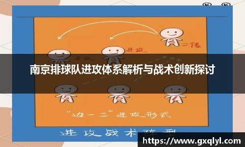 南京排球队进攻体系解析与战术创新探讨