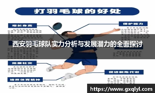西安羽毛球队实力分析与发展潜力的全面探讨