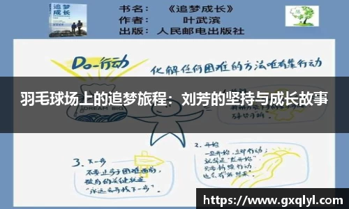 关键词3