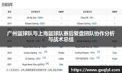 关键词4