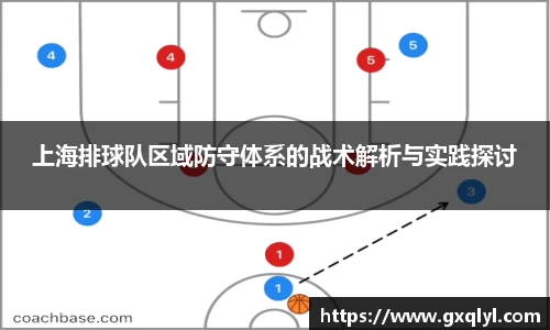 关键词2