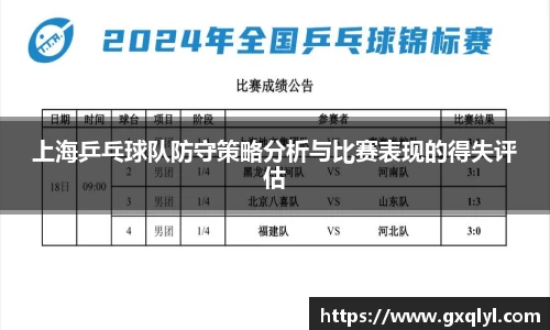上海乒乓球队防守策略分析与比赛表现的得失评估