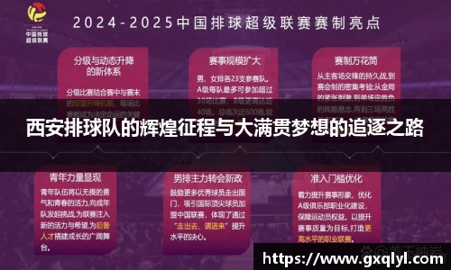 西安排球队的辉煌征程与大满贯梦想的追逐之路