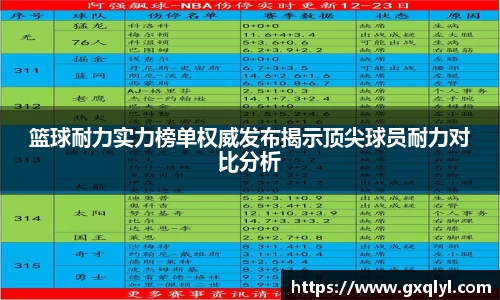 篮球耐力实力榜单权威发布揭示顶尖球员耐力对比分析