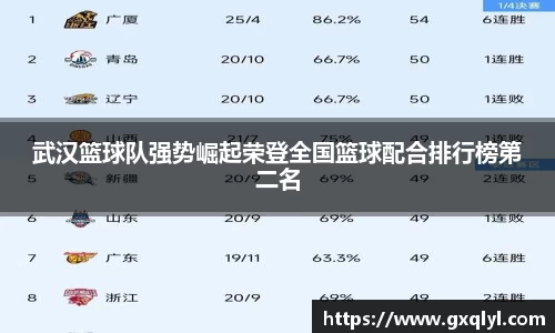 关键词2