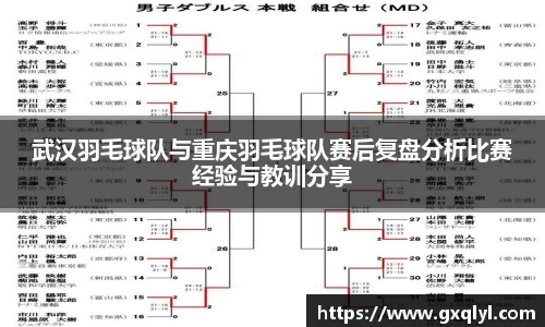 武汉羽毛球队与重庆羽毛球队赛后复盘分析比赛经验与教训分享