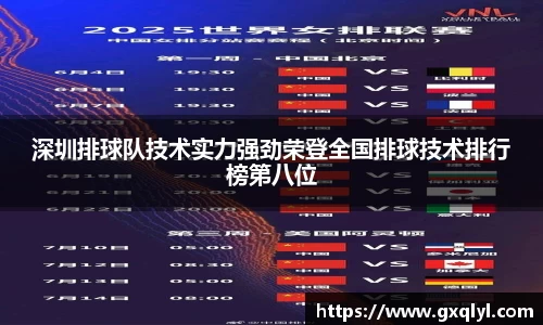 深圳排球队技术实力强劲荣登全国排球技术排行榜第八位
