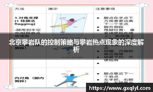 北京攀岩队的控制策略与攀岩热点现象的深度解析