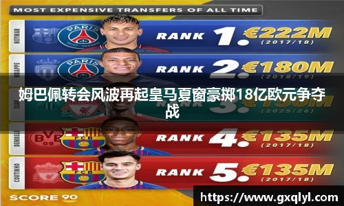 姆巴佩转会风波再起皇马夏窗豪掷18亿欧元争夺战